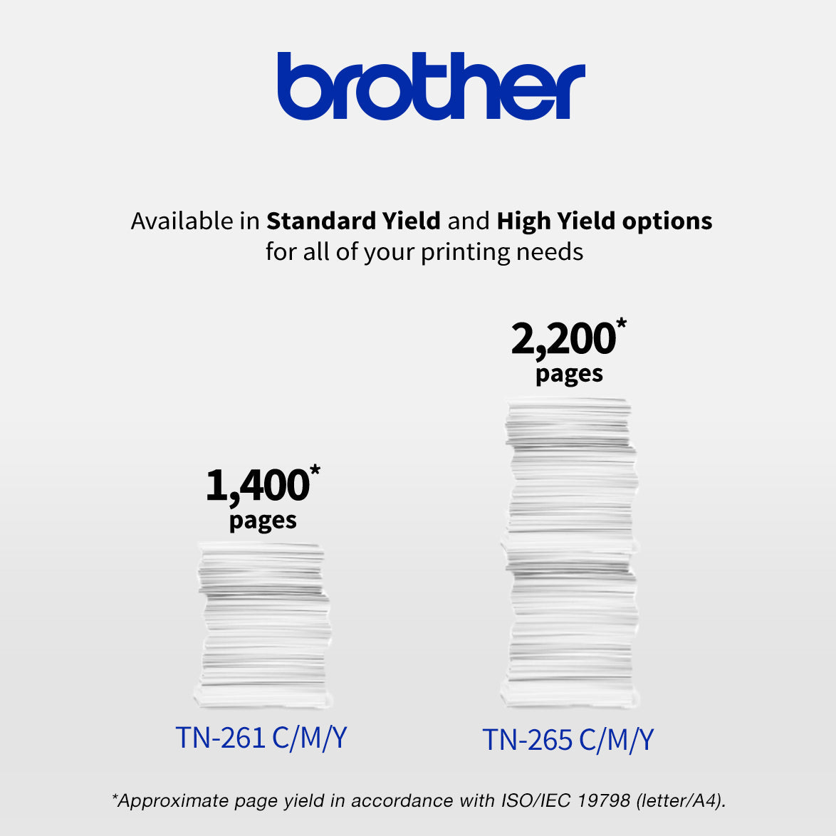 Brother TN-265C ASA Printer Toner Cartridge ORIGINAL