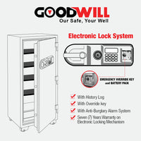 Goodwill GW-190E Electronic Lock Fire Resistance Safes