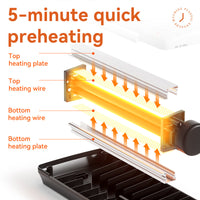 Deli Laminator A4 ET102